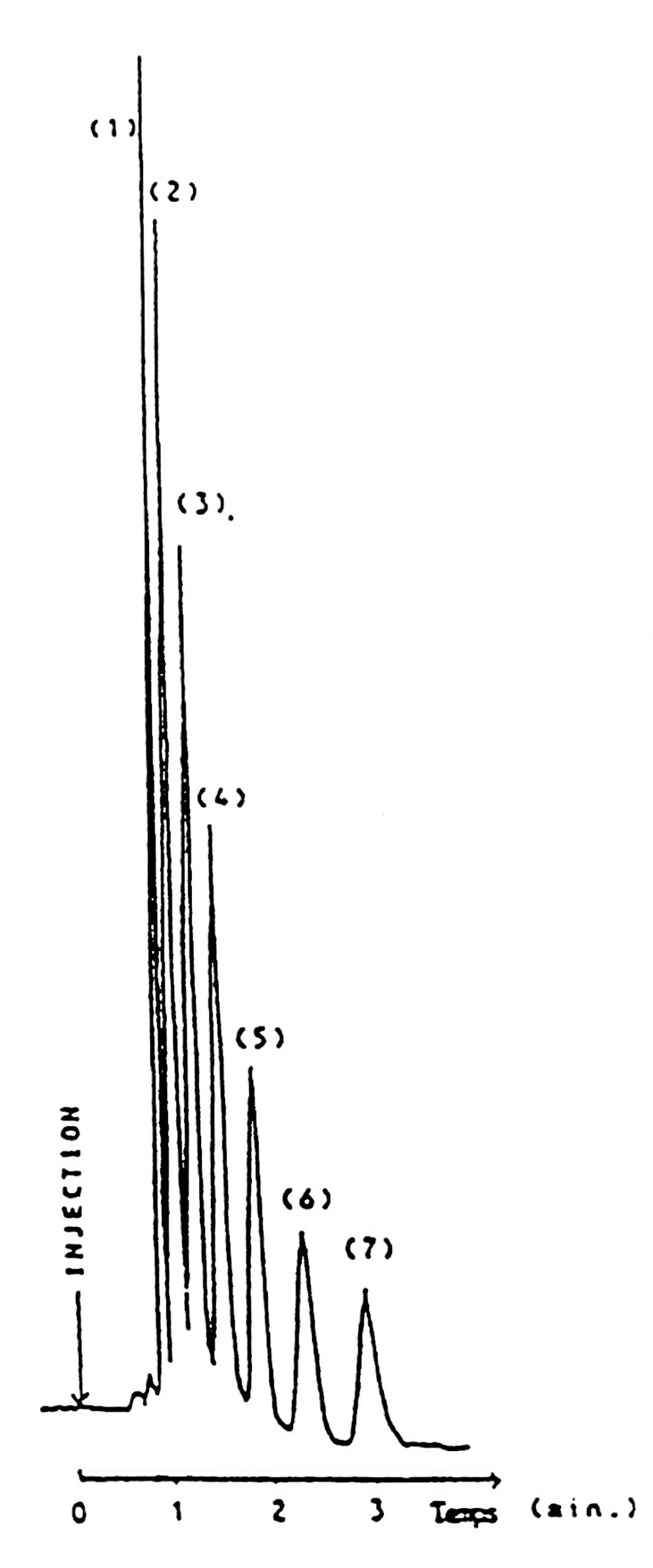 A003 3 scaled 1