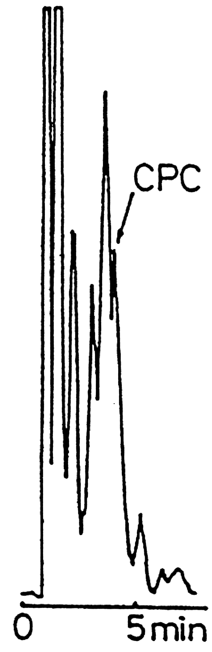 A014